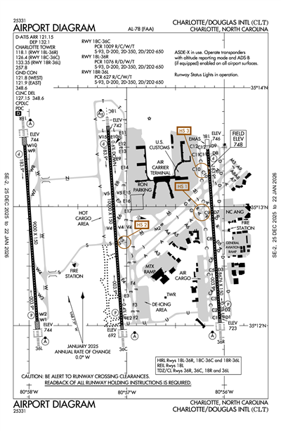 CHARLOTTE/DOUGLAS INTL - Airport Diagram