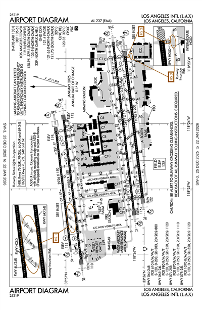 LOS ANGELES INTL - Airport Diagram