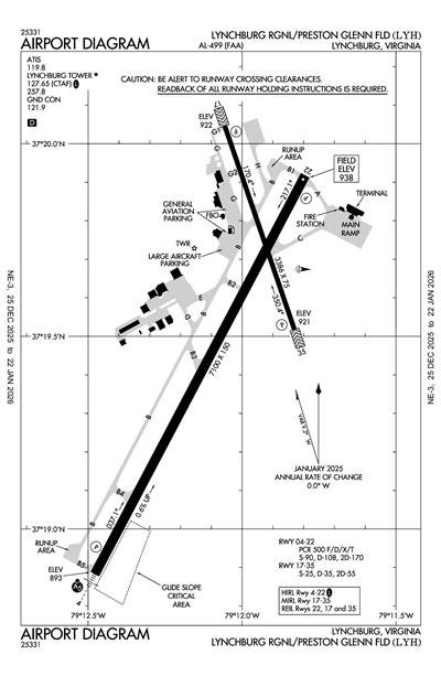 LYNCHBURG RGNL/PRESTON GLENN FLD - Airport Diagram