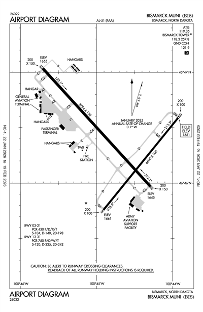 BISMARCK MUNI - Airport Diagram