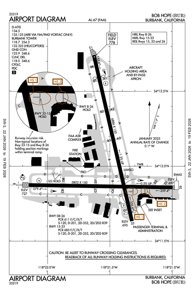BOB HOPE - Airport Diagram