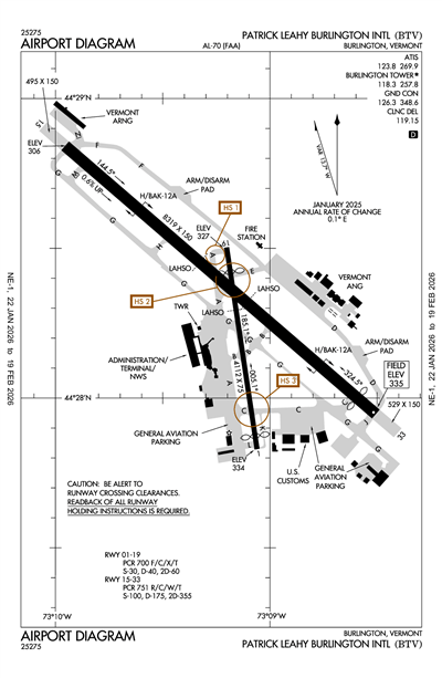 PATRICK LEAHY BURLINGTON INTL - Airport Diagram