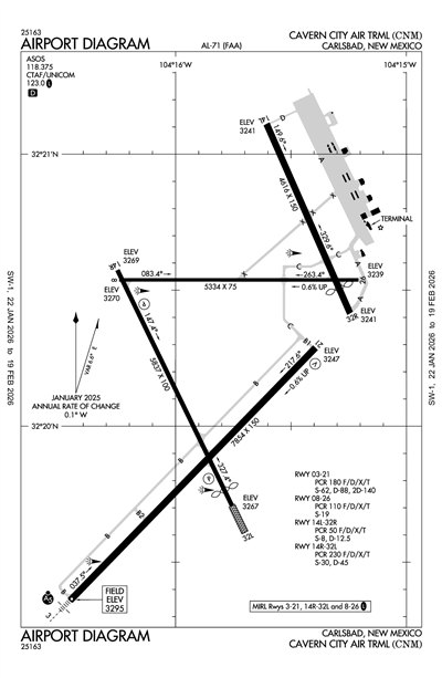 CAVERN CITY AIR TRML - Airport Diagram