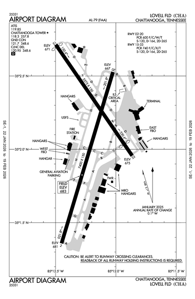 LOVELL FLD - Airport Diagram