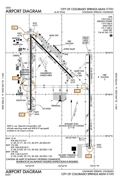 CITY OF COLORADO SPRINGS MUNI - Airport Diagram