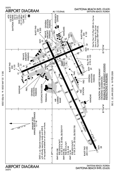 DAYTONA BEACH INTL - Airport Diagram