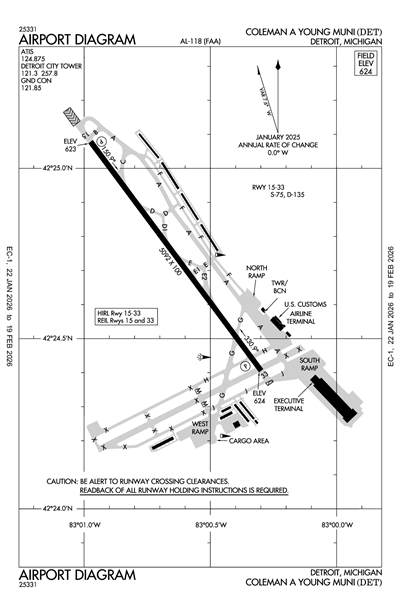 COLEMAN A YOUNG MUNI - Airport Diagram