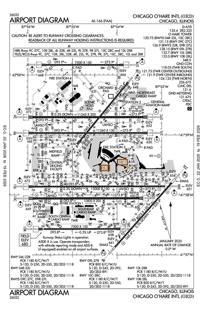 CHICAGO O'HARE INTL - Airport Diagram