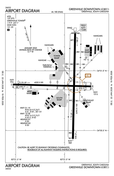 GREENVILLE DOWNTOWN - Airport Diagram