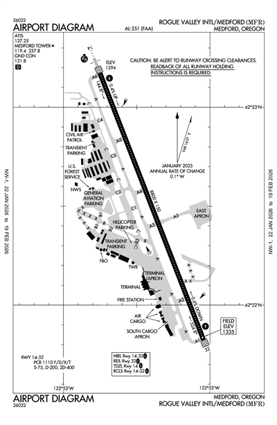 ROGUE VALLEY INTL/MEDFORD - Airport Diagram