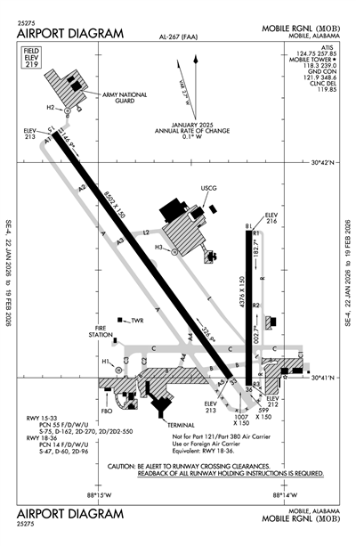 MOBILE RGNL - Airport Diagram