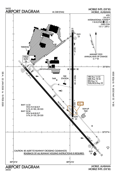 MOBILE INTL - Airport Diagram