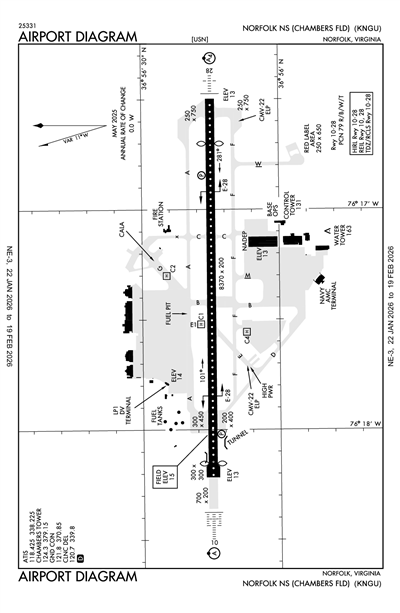 NORFOLK NS (CHAMBERS FLD) - Airport Diagram