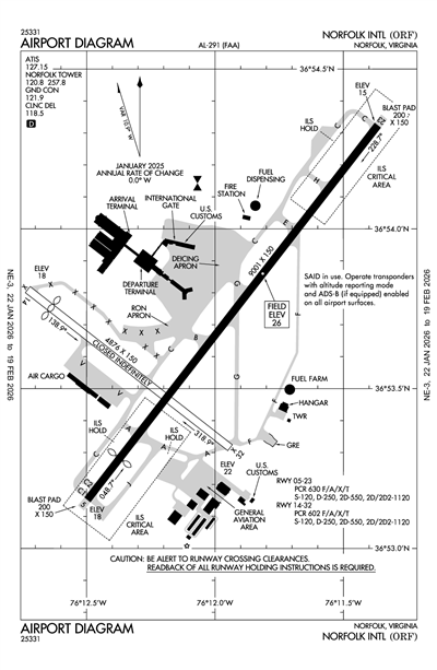 NORFOLK INTL - Airport Diagram