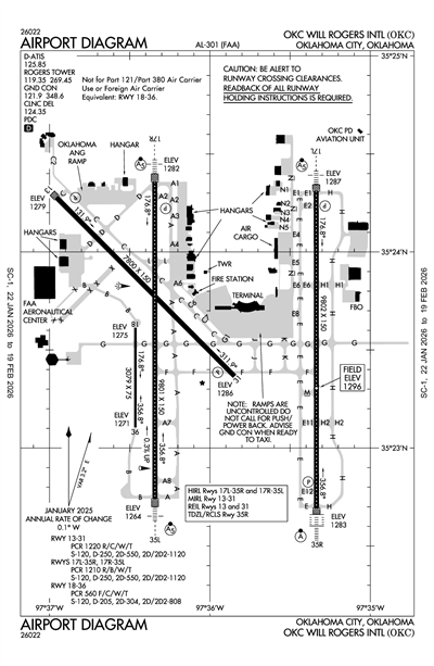 OKC WILL ROGERS INTL - Airport Diagram