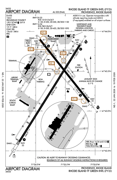 RHODE ISLAND TF GREEN INTL - Airport Diagram
