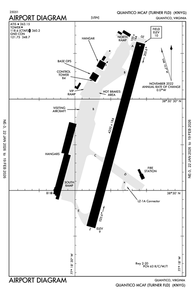 QUANTICO MCAF (TURNER FLD) - Airport Diagram