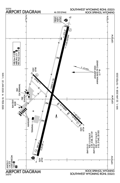 SOUTHWEST WYOMING RGNL - Airport Diagram