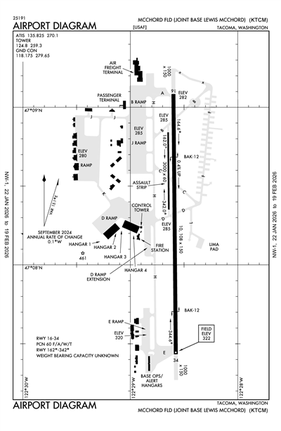 MCCHORD FLD (JOINT BASE LEWIS-MCCHORD) - Airport Diagram