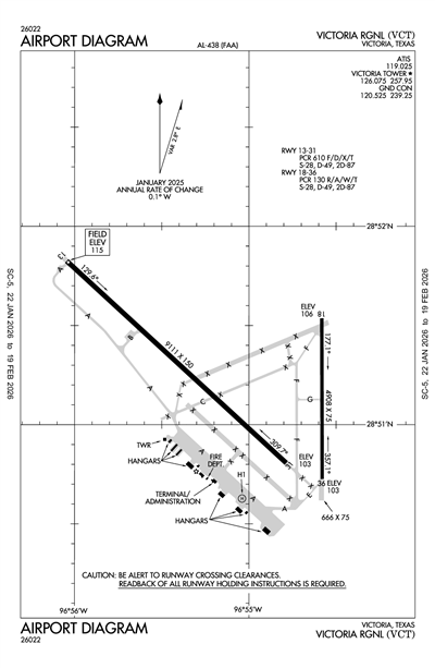 VICTORIA RGNL - Airport Diagram