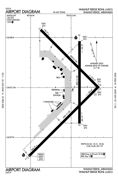 WALNUT RIDGE RGNL - Airport Diagram