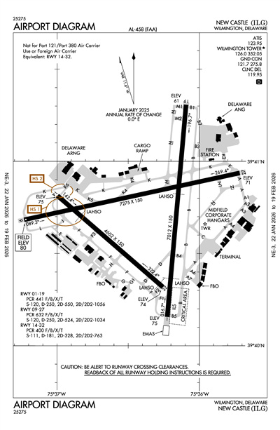 NEW CASTLE - Airport Diagram