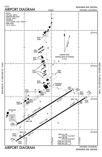 EDWARDS AFB - Airport Diagram