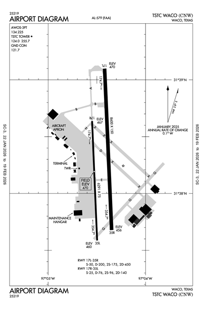 TSTC WACO - Airport Diagram