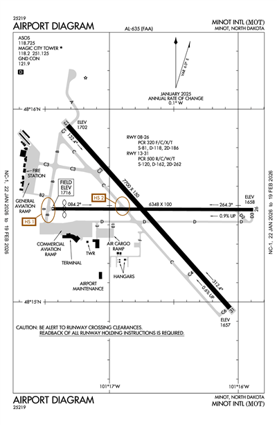 MINOT INTL - Airport Diagram