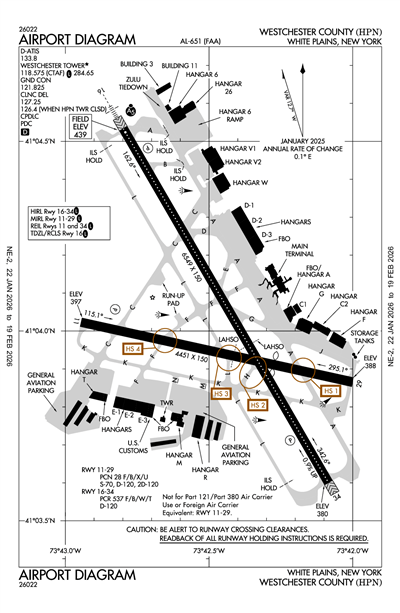 WESTCHESTER COUNTY - Airport Diagram