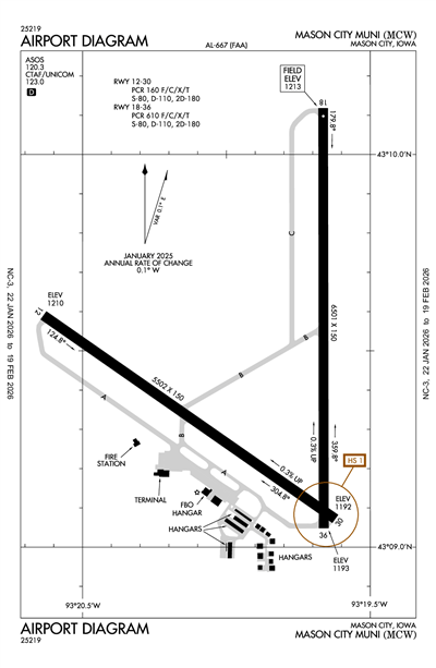 MASON CITY MUNI - Airport Diagram