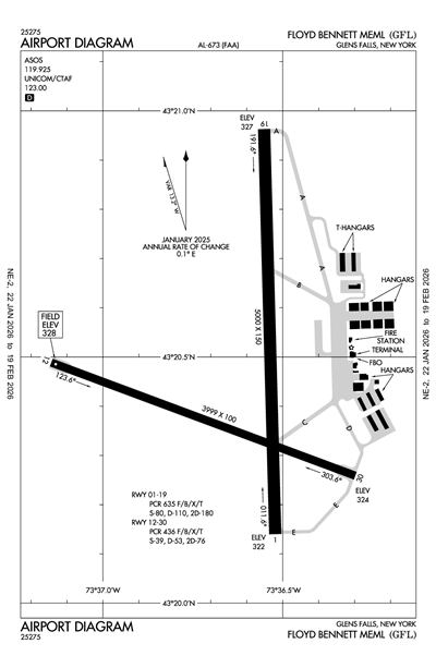 FLOYD BENNETT MEML - Airport Diagram