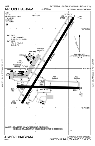 FAYETTEVILLE RGNL/GRANNIS FLD - Airport Diagram