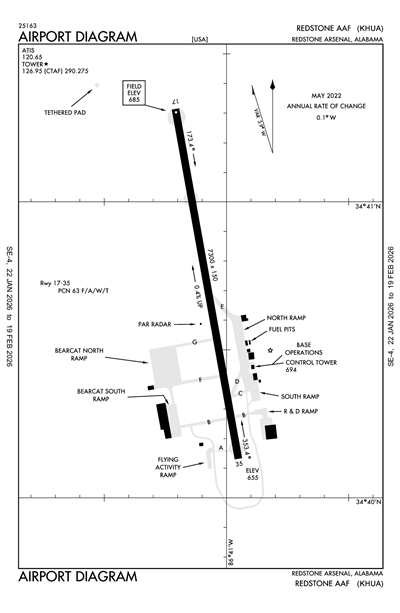 REDSTONE AAF - Airport Diagram