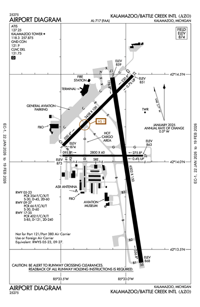 KALAMAZOO/BATTLE CREEK INTL - Airport Diagram
