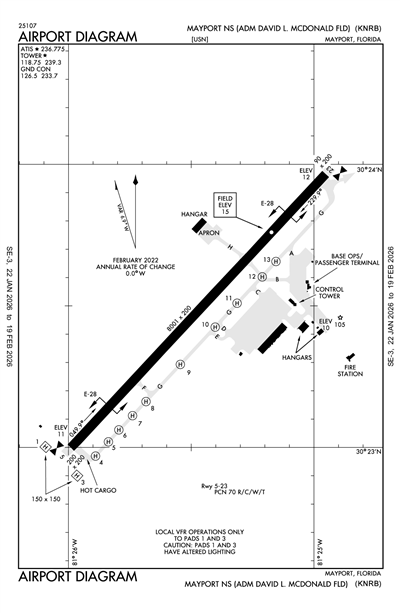 MAYPORT NS (ADM DAVID L MCDONALD FLD) - Airport Diagram