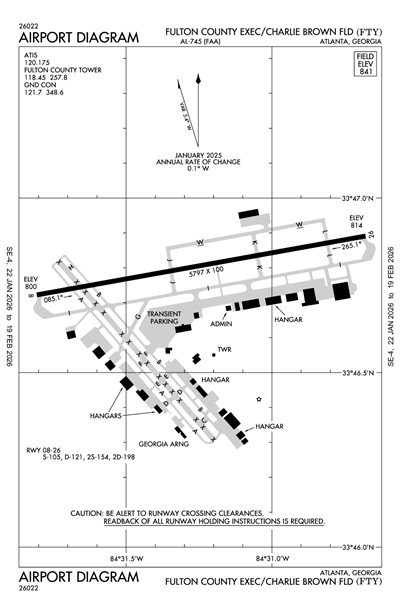 FULTON COUNTY EXEC/CHARLIE BROWN FLD - Airport Diagram