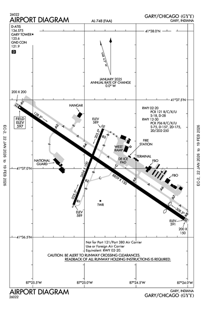 GARY/CHICAGO INTL - Airport Diagram
