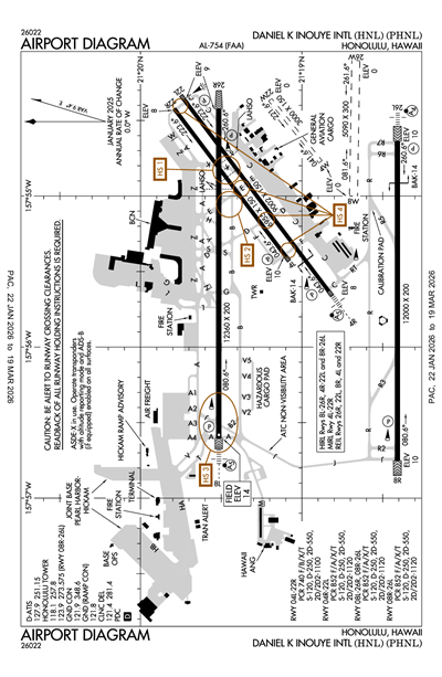 DANIEL K INOUYE INTL - Airport Diagram
