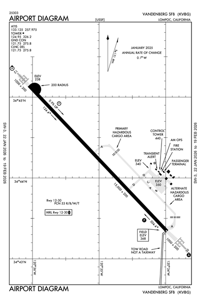 VANDENBERG SPACE FORCE BASE - Airport Diagram