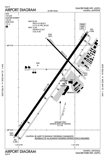 GLACIER PARK INTL - Airport Diagram