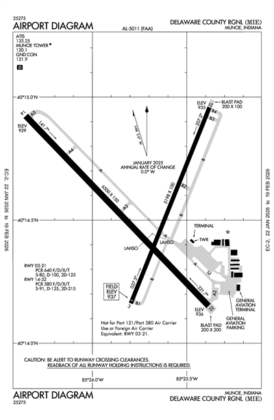 DELAWARE COUNTY RGNL - Airport Diagram
