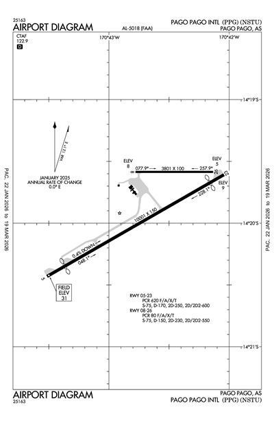 PAGO PAGO INTL - Airport Diagram