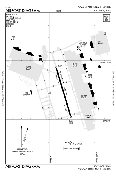 YOAKUM-DEFRENN AHP - Airport Diagram