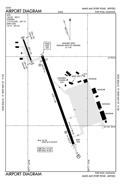 MAKS AAF - Airport Diagram