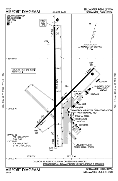 STILLWATER RGNL - Airport Diagram
