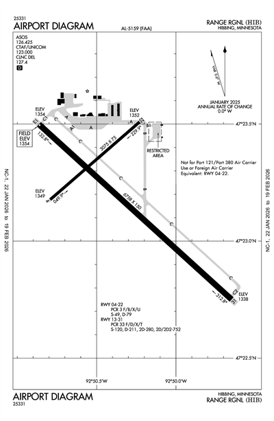 RANGE RGNL - Airport Diagram