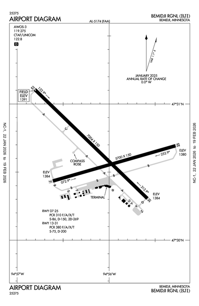 BEMIDJI RGNL - Airport Diagram