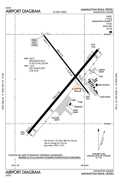 MANHATTAN RGNL - Airport Diagram