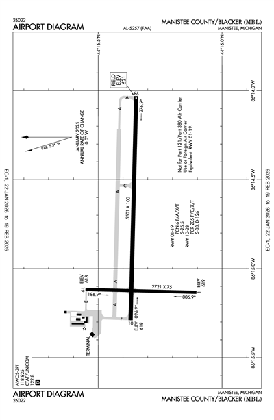 MANISTEE COUNTY/BLACKER - Airport Diagram
